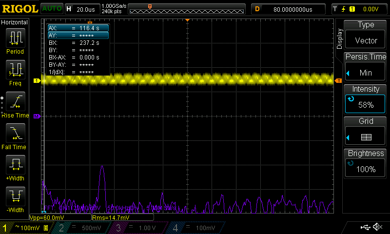 AOHI GaN 65W Charger 2